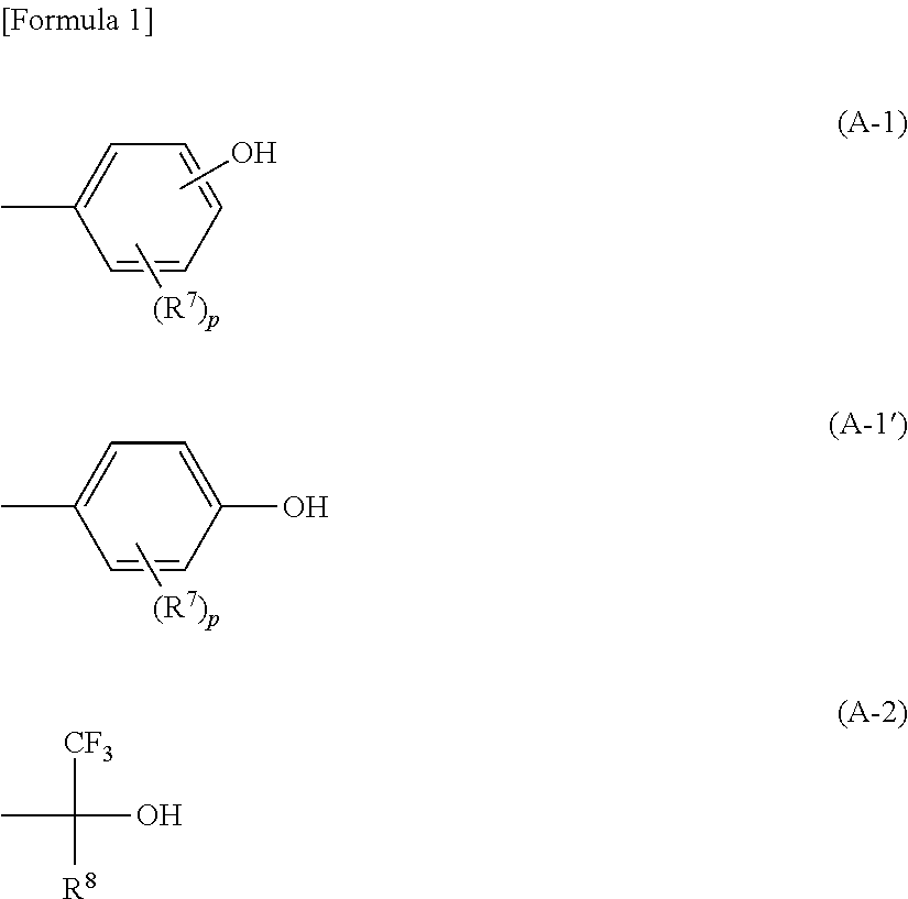 Polyrotaxane, production method therefor, and optical composition containing said polyrotaxane