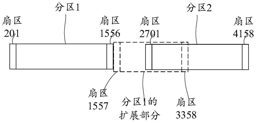 Partition creation method and device, storage medium and computer equipment