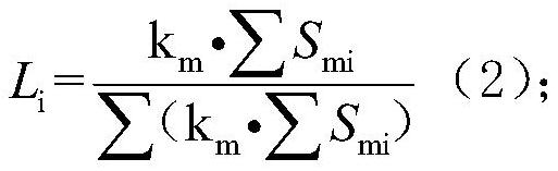 Electric energy replacement potential mining method based on user information big data