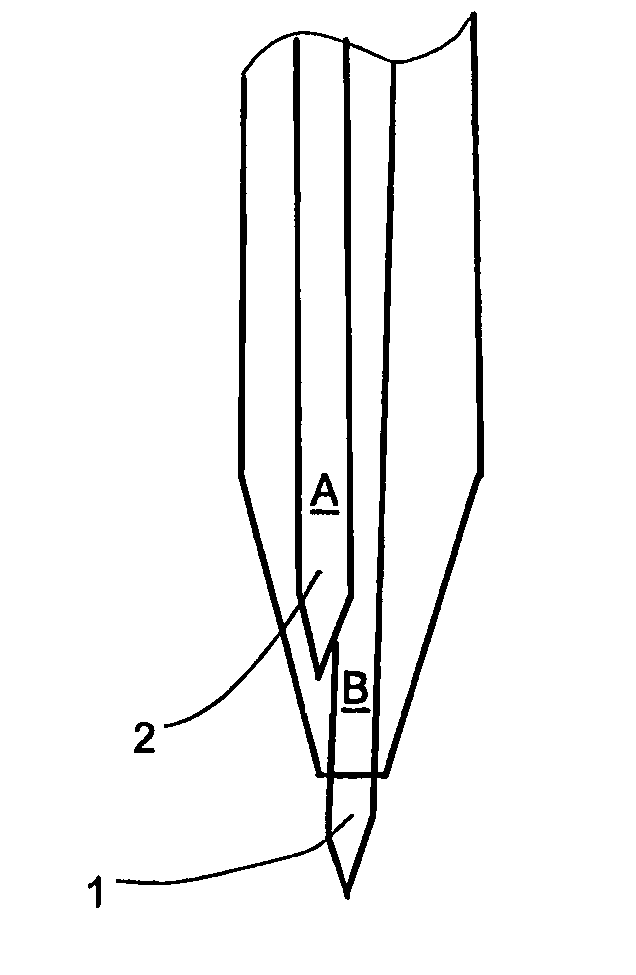 Security paper authentication system with dual instant color