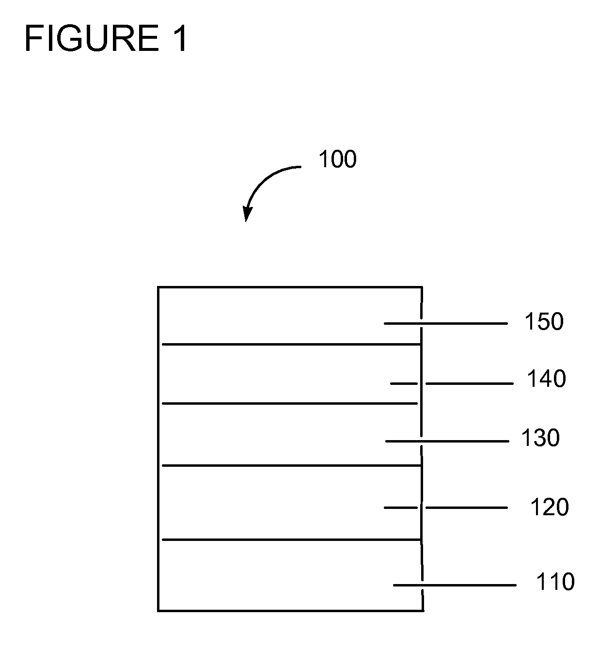 Electrically conductive polymer compositions