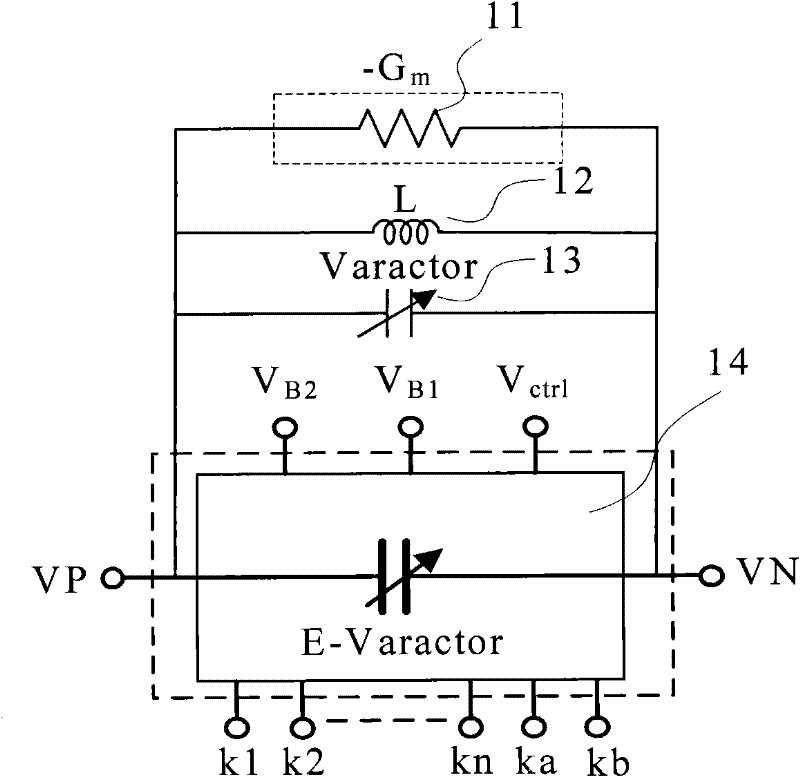 LC voltage-controlled oscillator (LC-VCO) with wide frequency tuning range