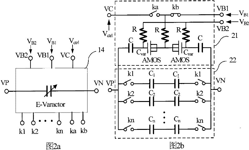 LC voltage-controlled oscillator (LC-VCO) with wide frequency tuning range