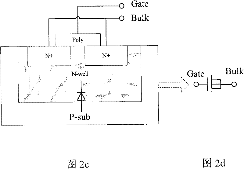 LC voltage-controlled oscillator (LC-VCO) with wide frequency tuning range