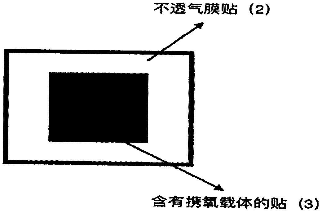 Method of using portable oxygen generator for supplying oxygen for treating and healing wound and material