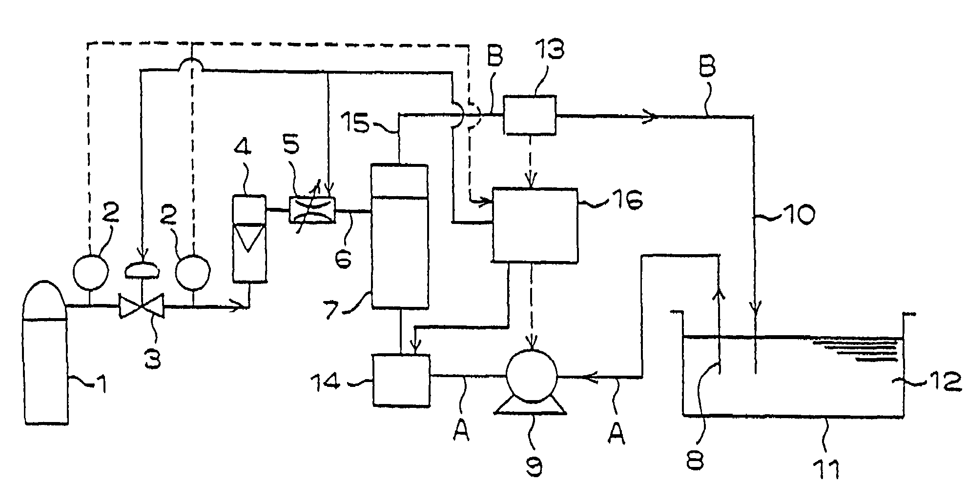 Device and method for manufacturing carbonated spring and carbonic water, control method for gas density applied thereto and membrane module