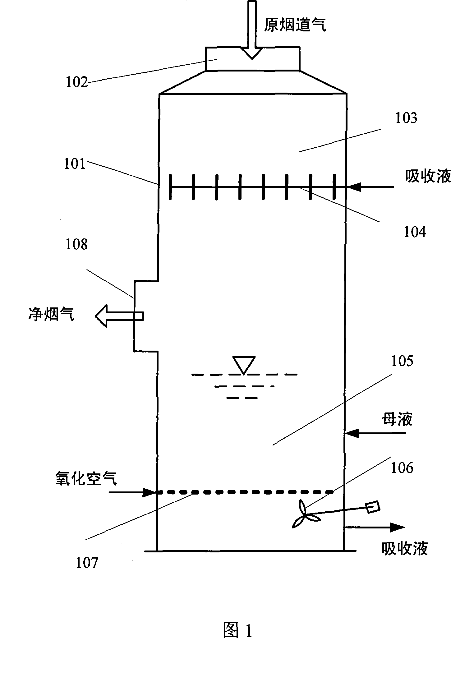 Device and method for purifying flue gas