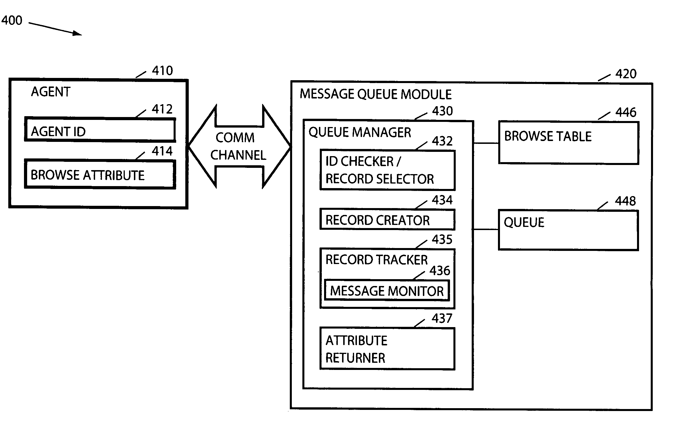 microservices-why-use-rabbitmq-cloudamqp