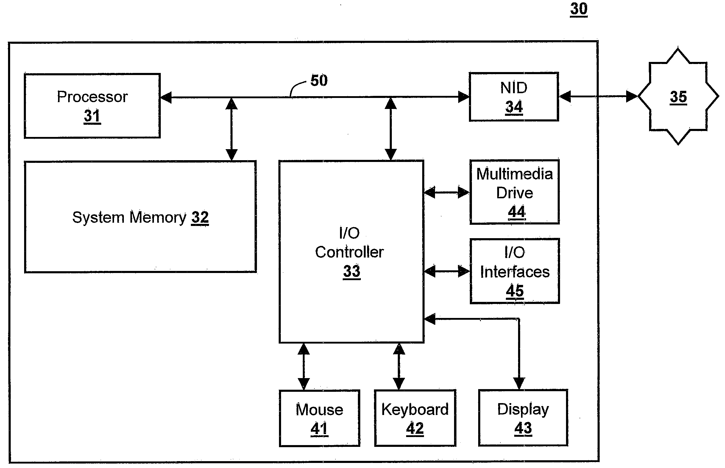 Method and system for generating a transaction-bound sequence of records in a relational database table