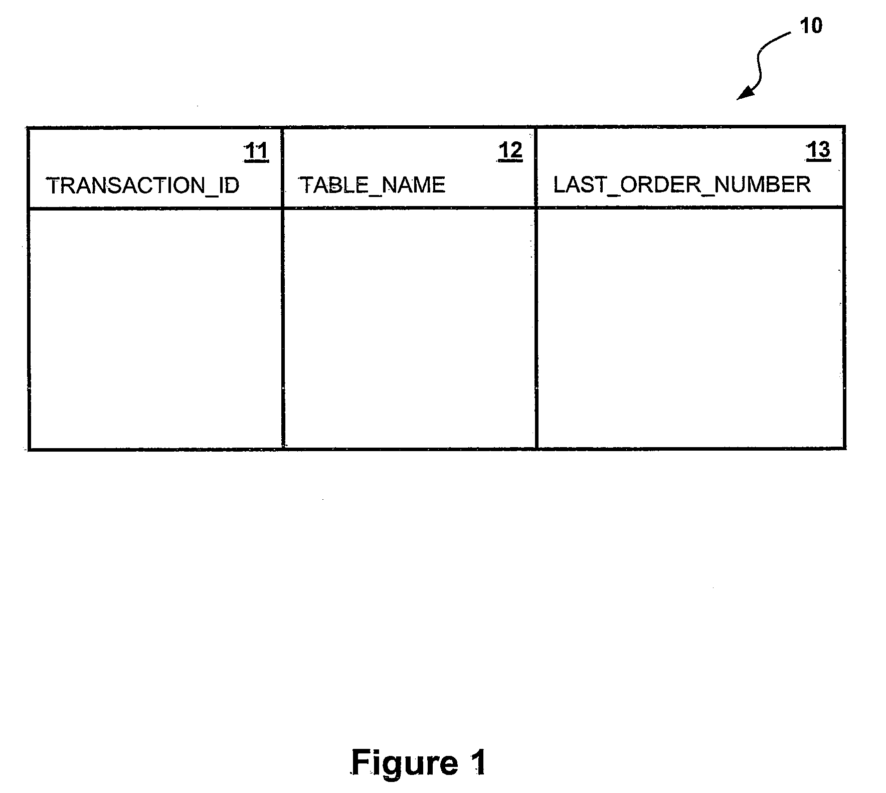 Method and system for generating a transaction-bound sequence of records in a relational database table