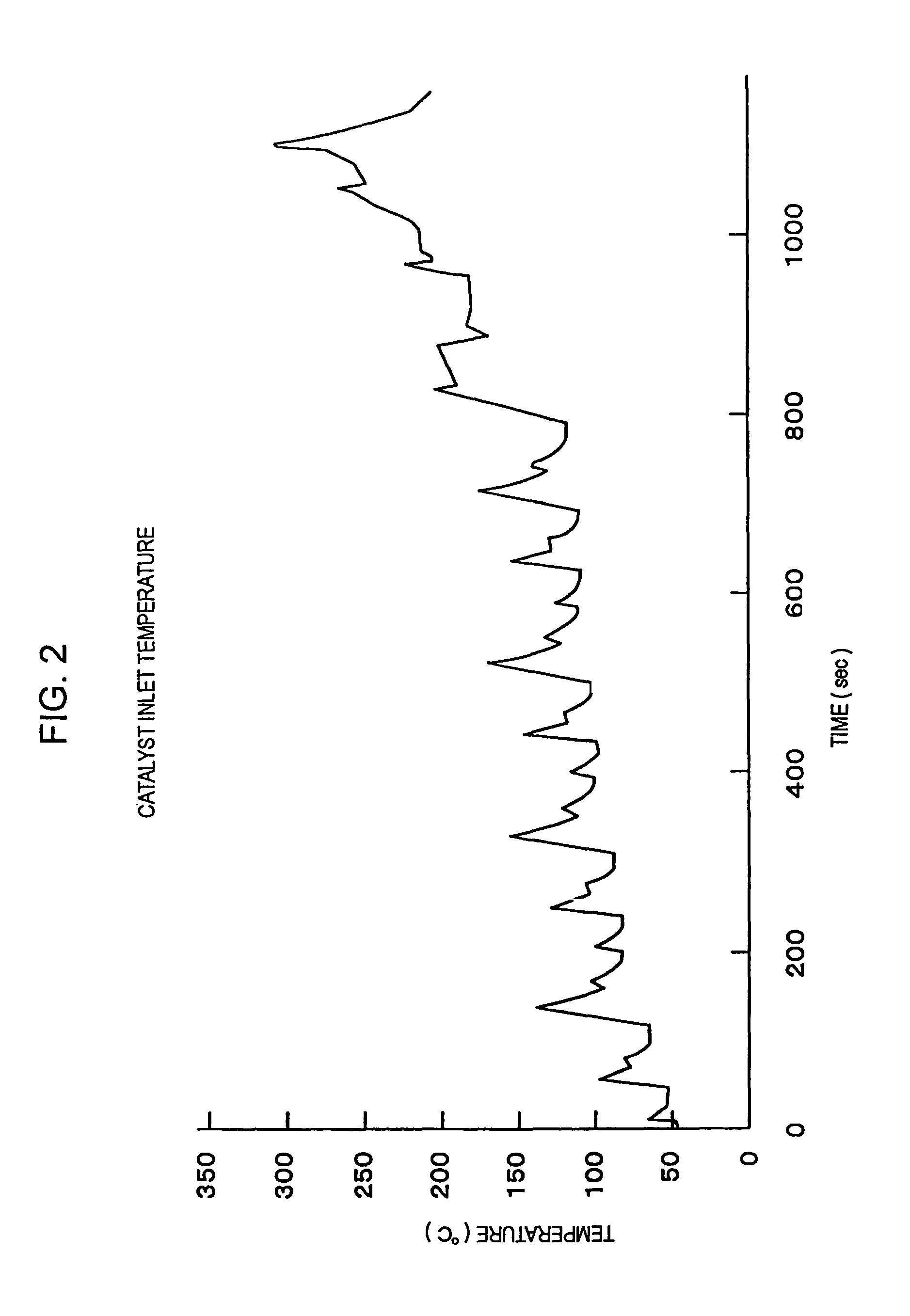 Catalyst for purifying diesel engine exhaust gas and method for production thereof