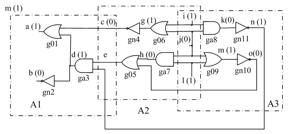 Multiple sectioned Bayesian network-based electronic circuit fault diagnosis method