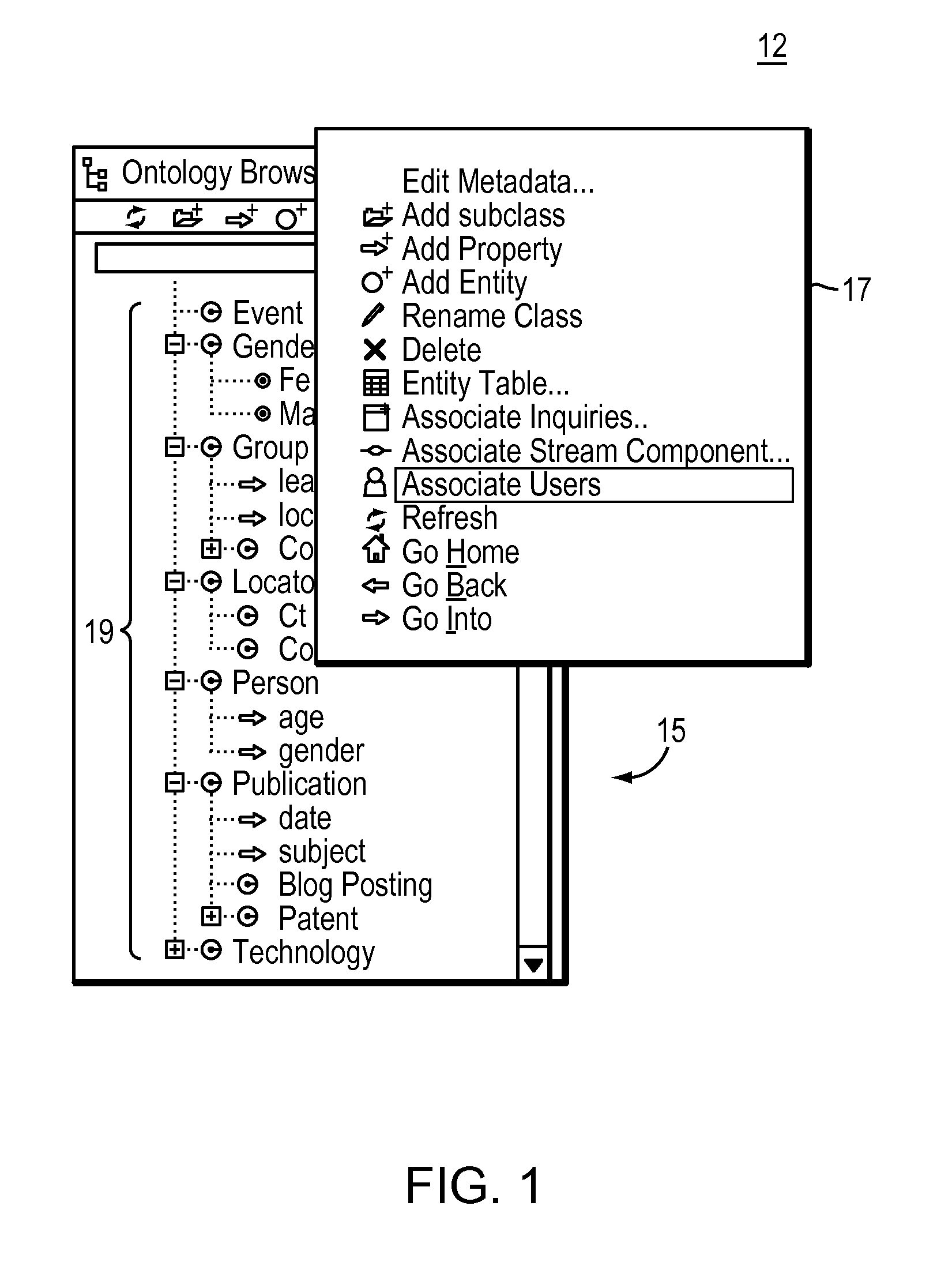 System and method for ontology-based location of expertise