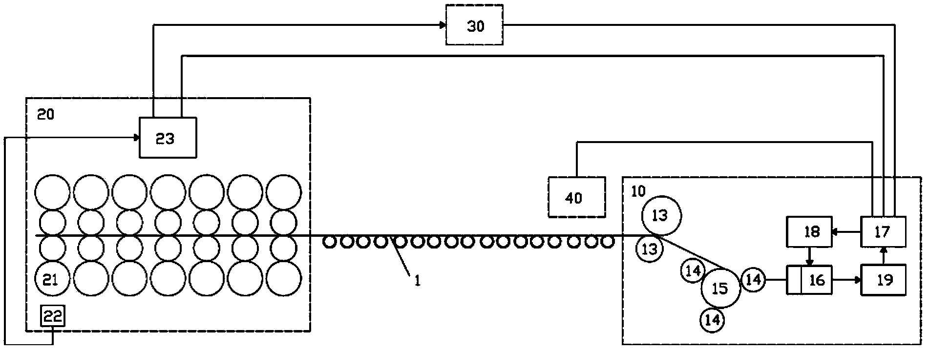 Roll gap setting method of wrapper roller in recoiling machine