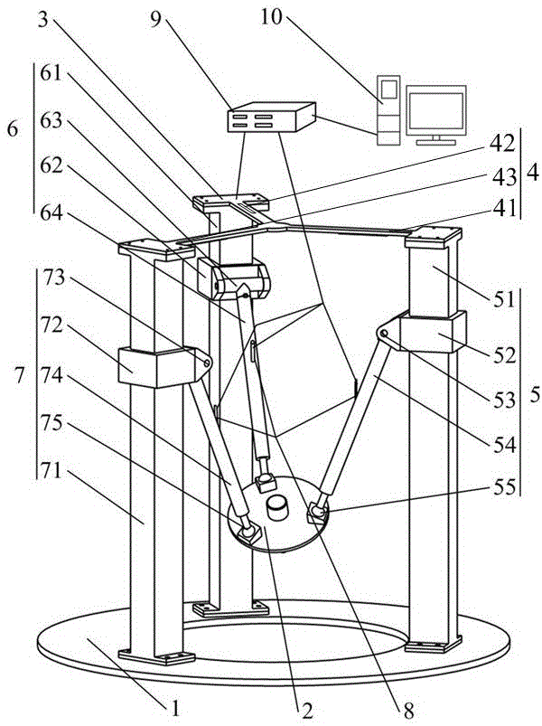 Three-freedom-degree parallel mechanism with connection rod deformation error detection function
