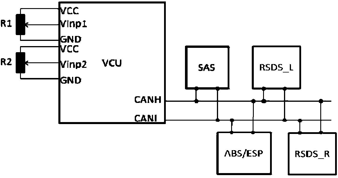 A method and device for detecting misstepping on the accelerator of an electric vehicle