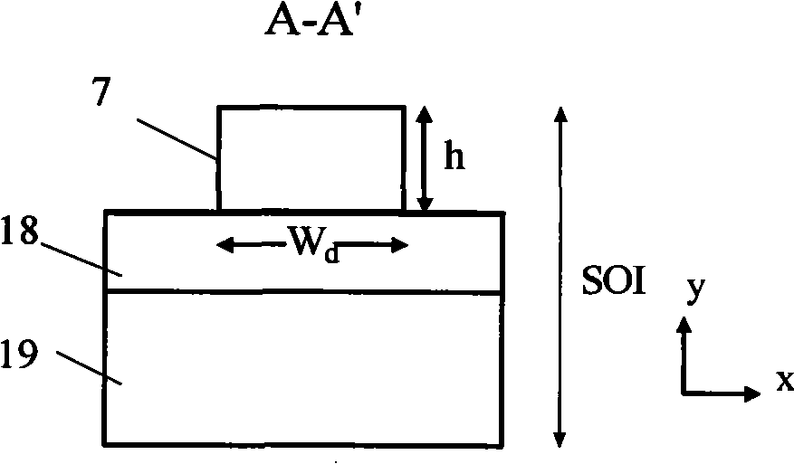 Mach-zehnder type silicon optical waveguide switch based on narrow slit wave guide