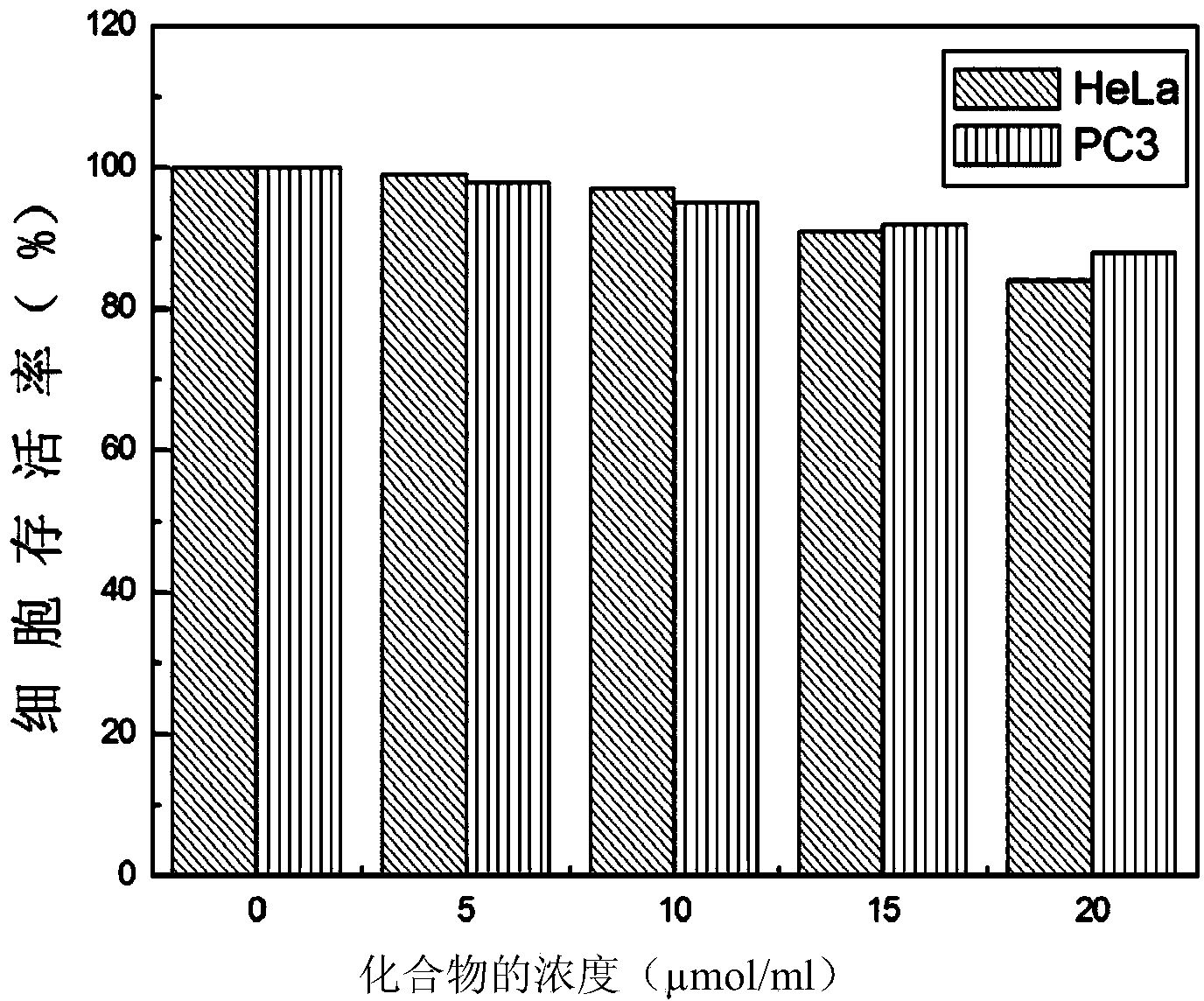 6'-hydroxyl naphthyl-2-cyanoacrylate and application thereof