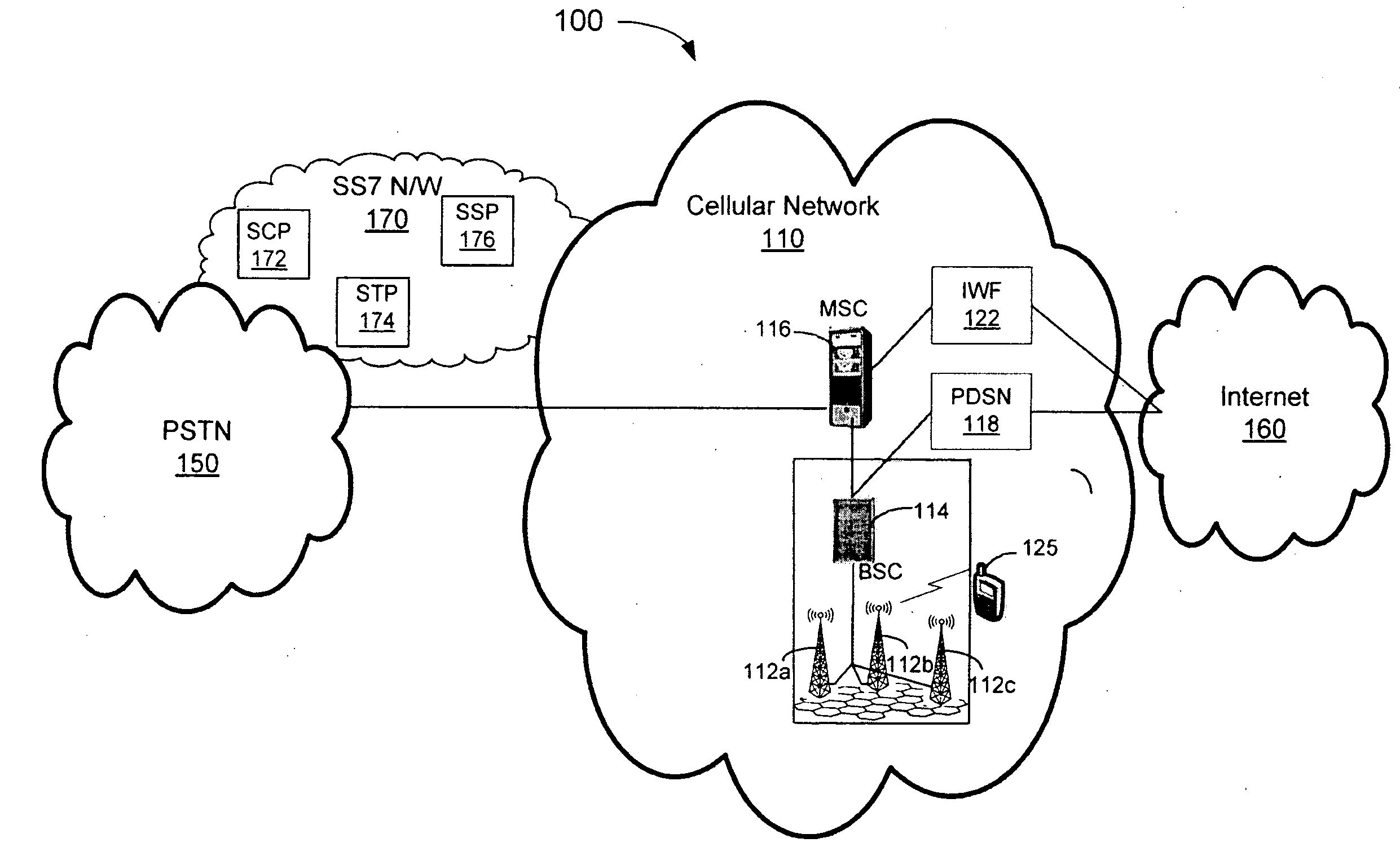 System, method, and computer-readable medium for user equipment handoff within an ip-femtocell network