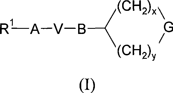 Heterocyclic Gpcr agonists
