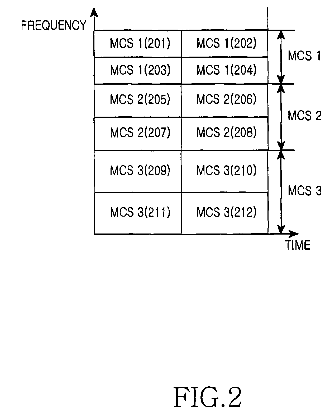 Apparatus and method for reducing map channel overhead in a broadband wireless communication system