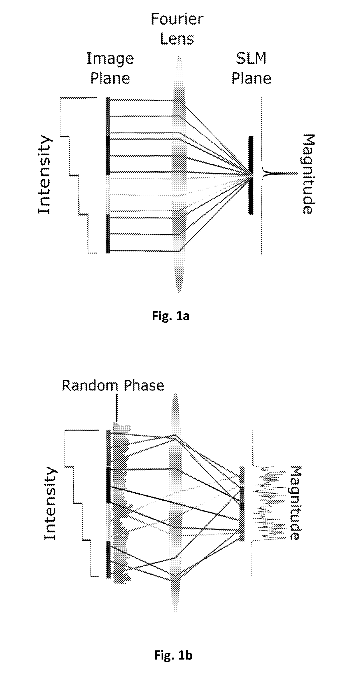 system-and-method-for-high-quality-speckle-free-phase-only-computer