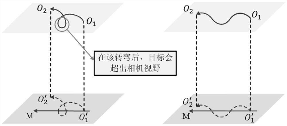 Method for tracking rapid moving target by fixed-wing unmanned aerial vehicle based on pan-tilt-zoom camera