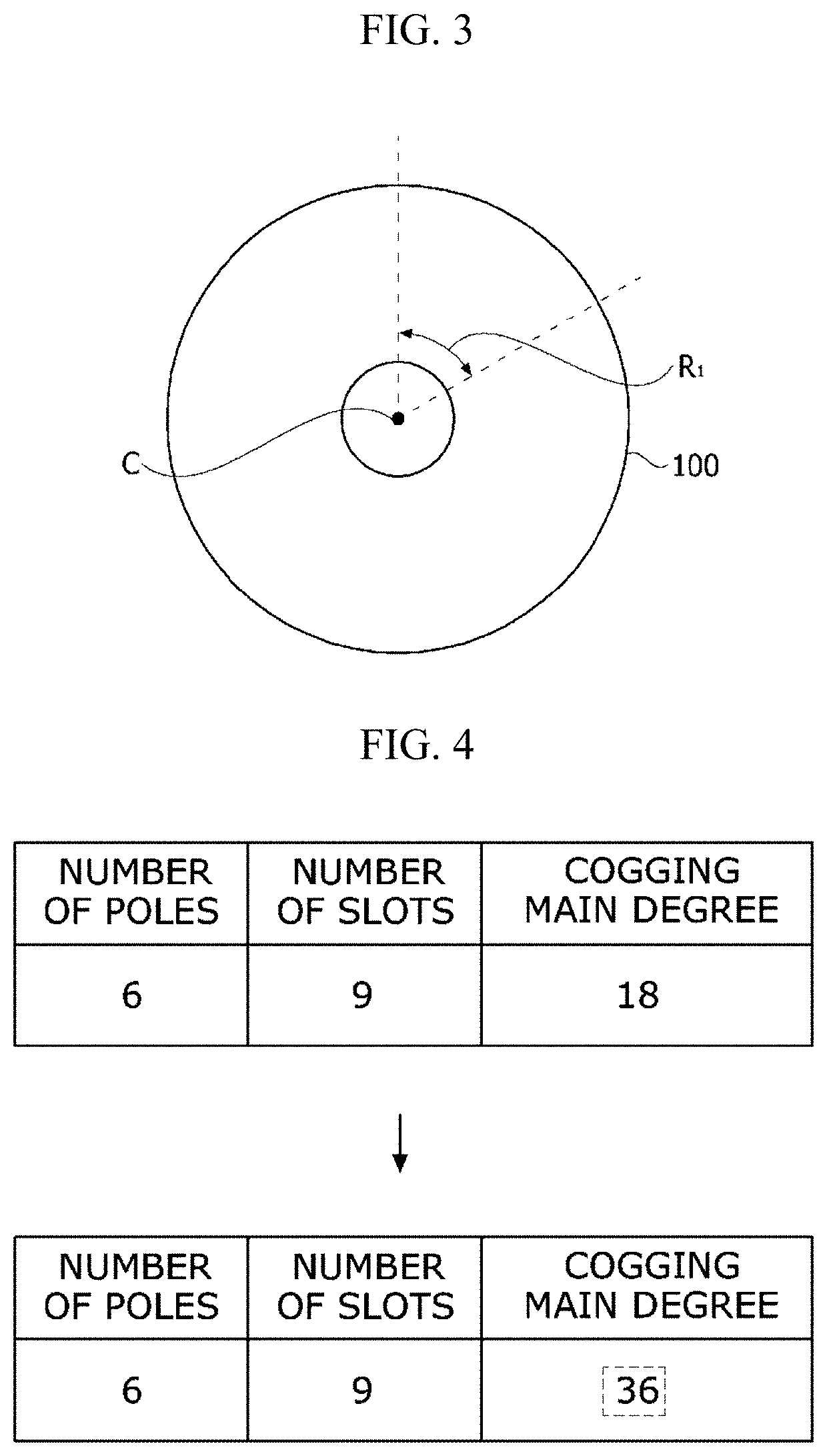 Rotor and motor comprising same