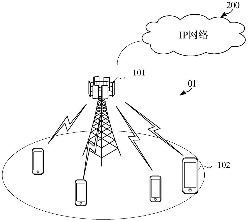 Uplink transmit power adjustment and device