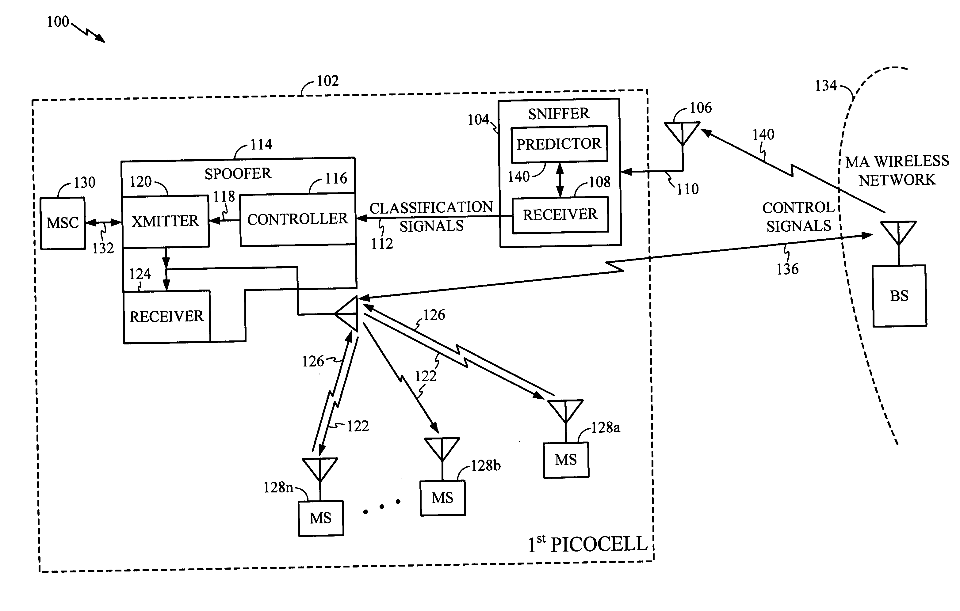 System and method for creating a wireless picocell