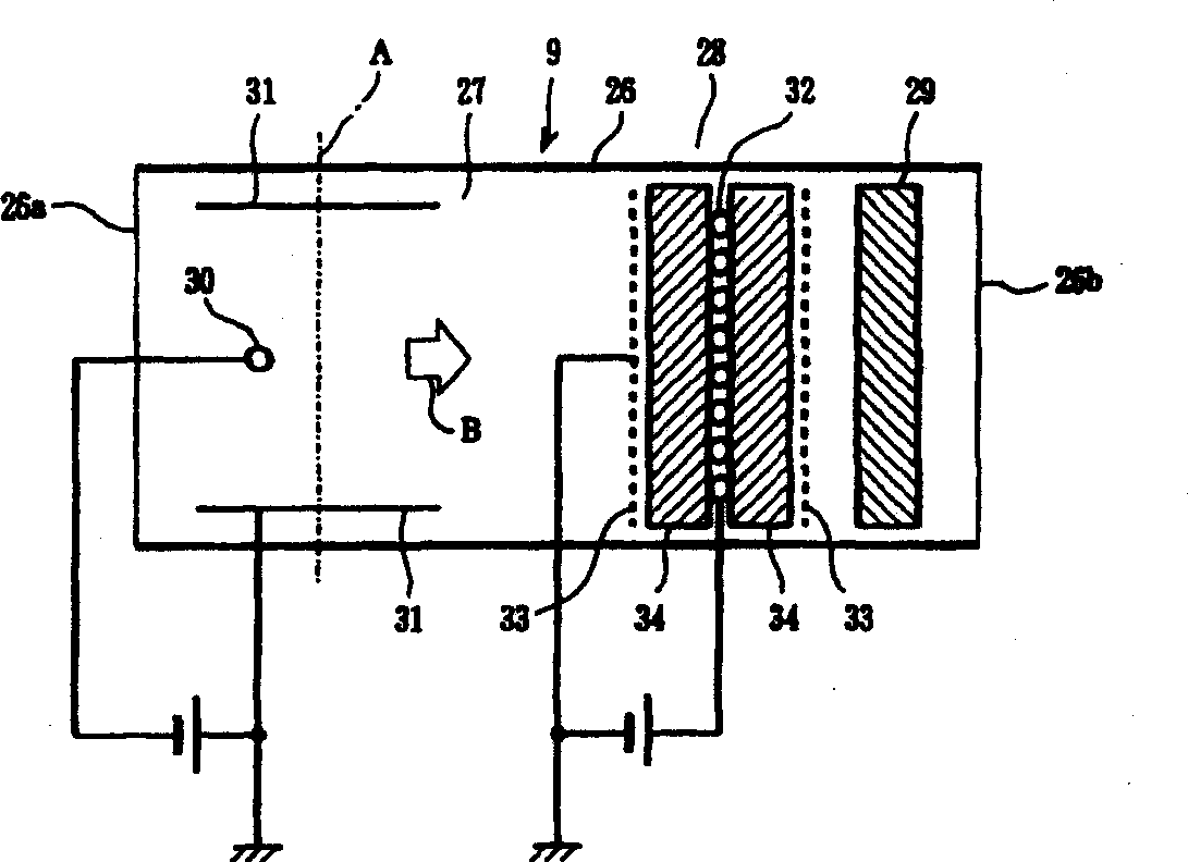 Deodorization device