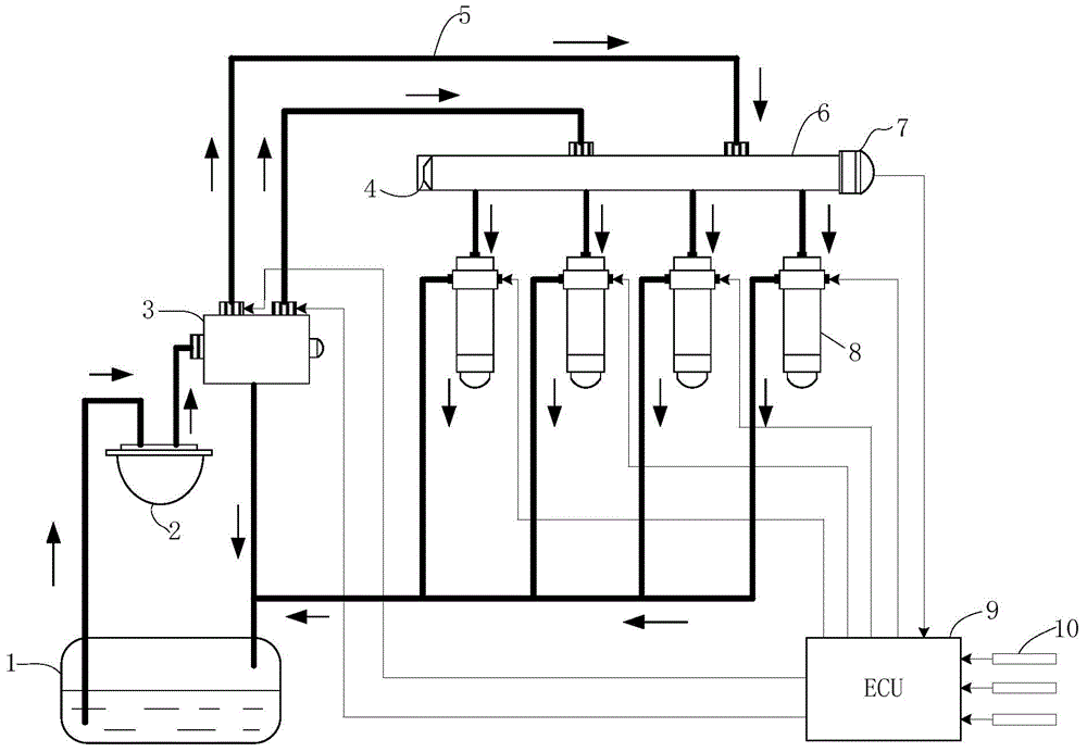 Multiple-times injection oil quantity compensation method and multiple-times injection oil quantity compensation device