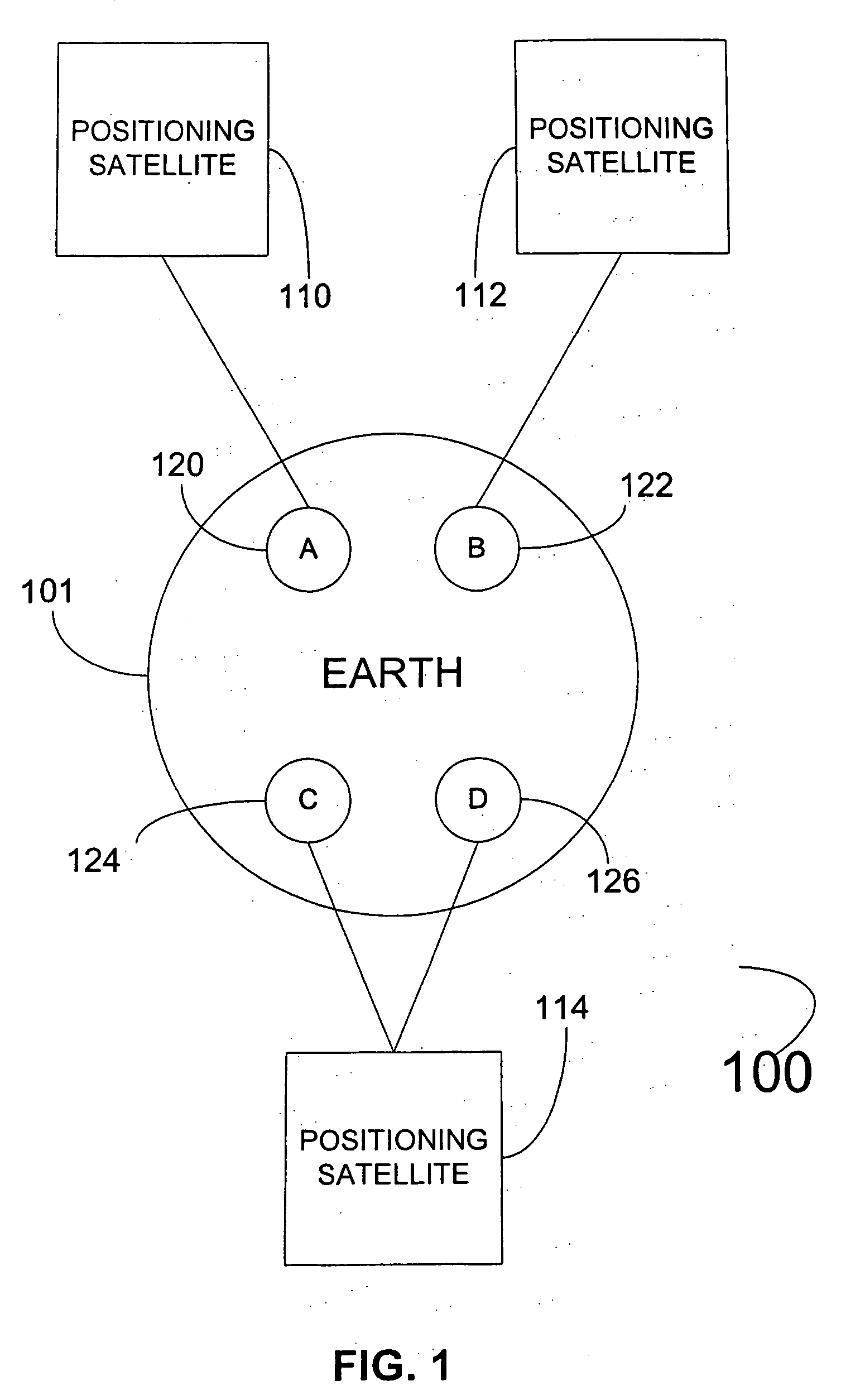 Systems and methods for locating cellular phones and security measures for the same