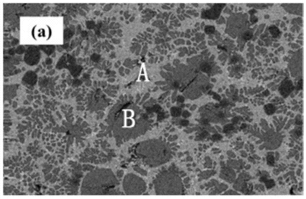 Low-silicon molten iron blowing method