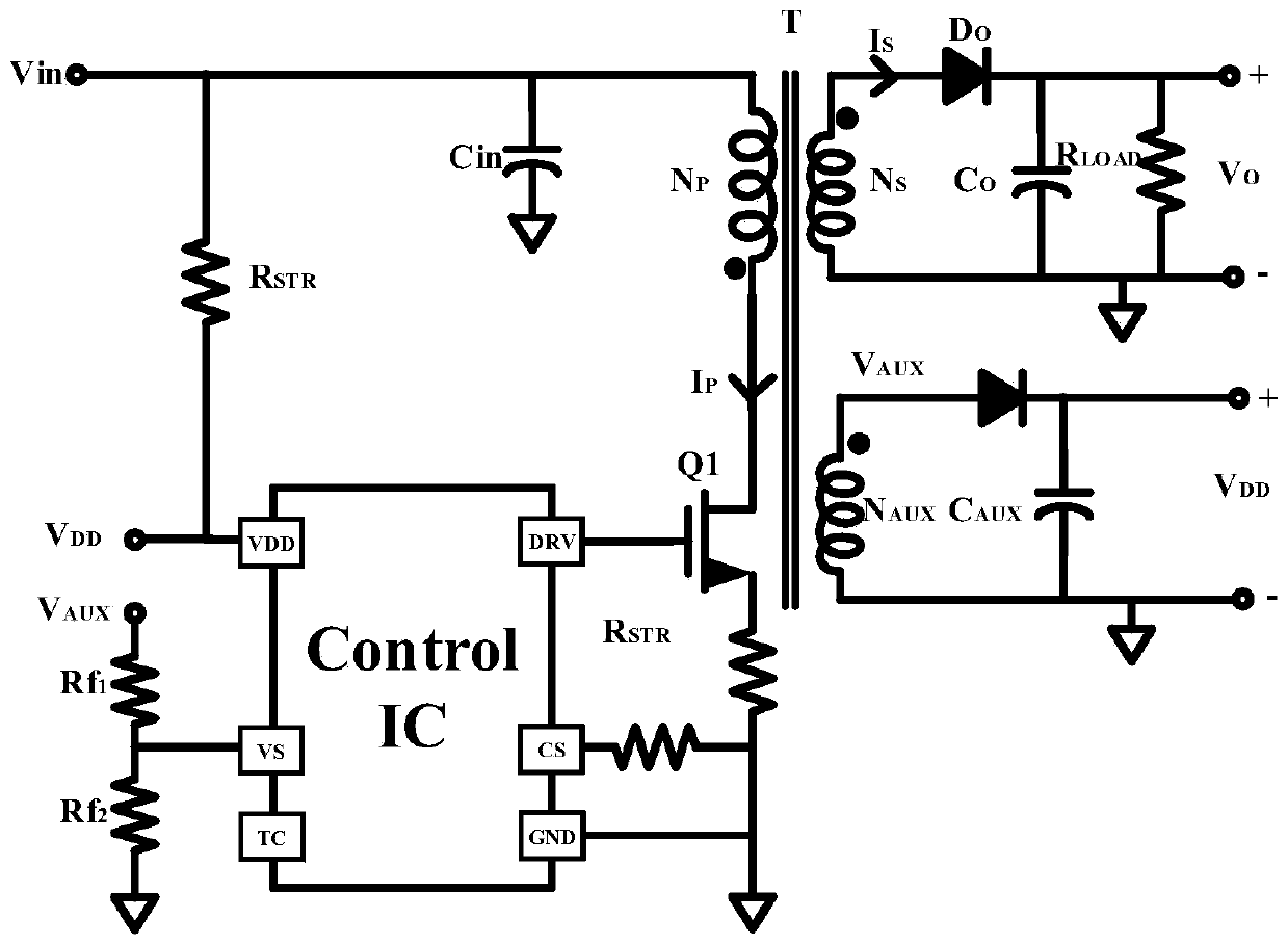 Dynamic knee point detection circuit