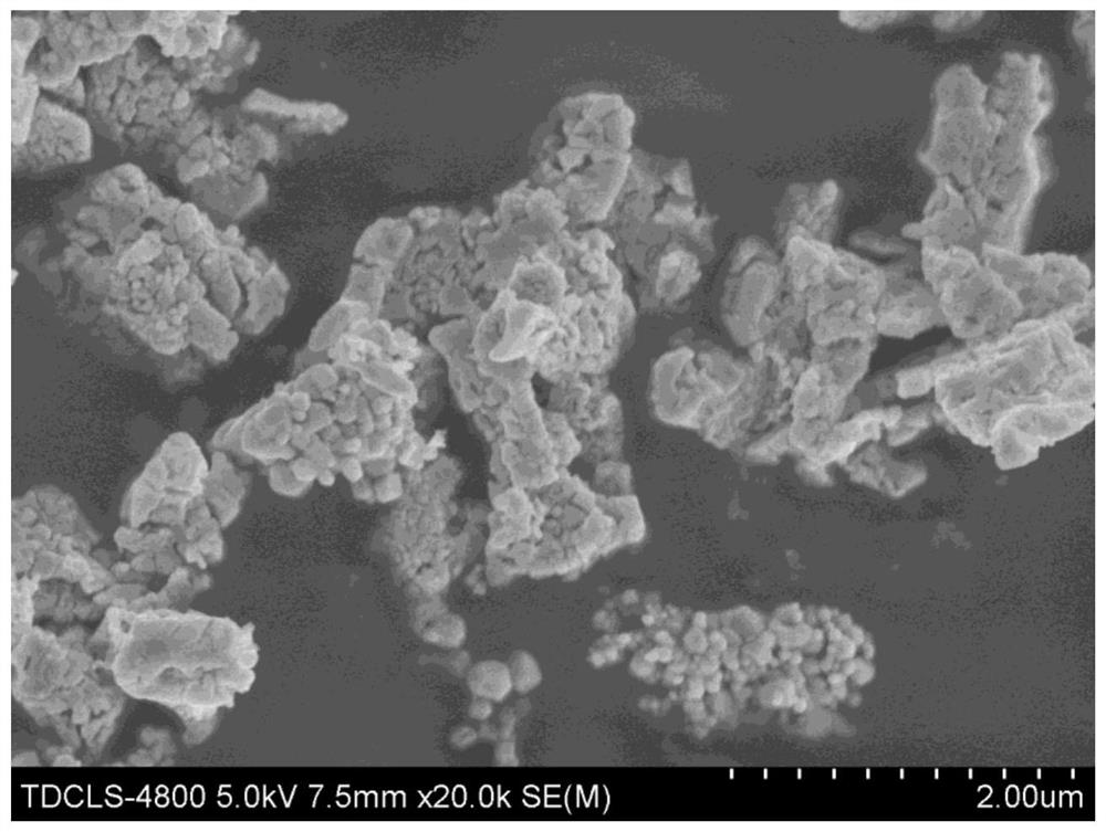 A kind of freeze-drying preparation method of second-phase particle dispersed molybdenum composite powder