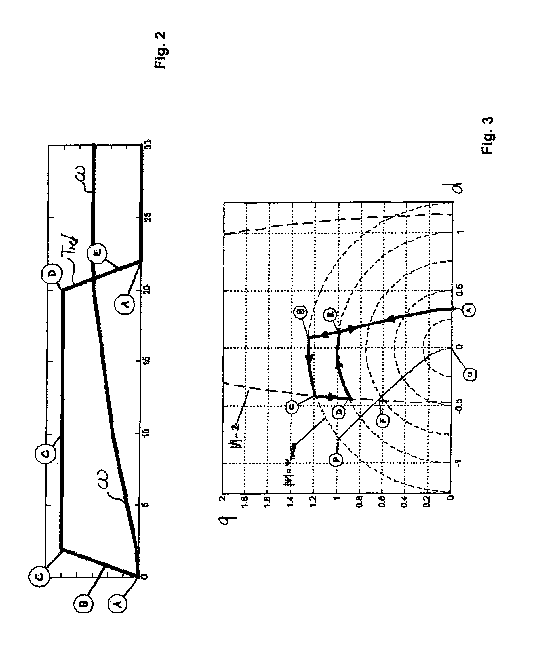 Operating a synchronous motor having a permanent magnet rotor