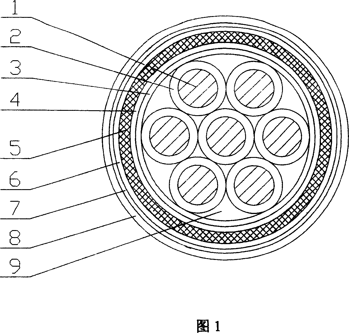 Low-smoke halogen-free combustion-preventing cable insulation and jacket material for nuclear power plant