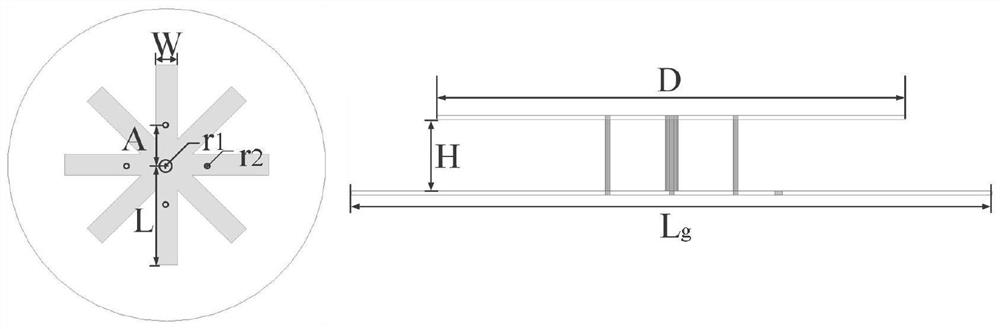 Circularly polarized pifa antenna with high stable phase center, GPS positioning system