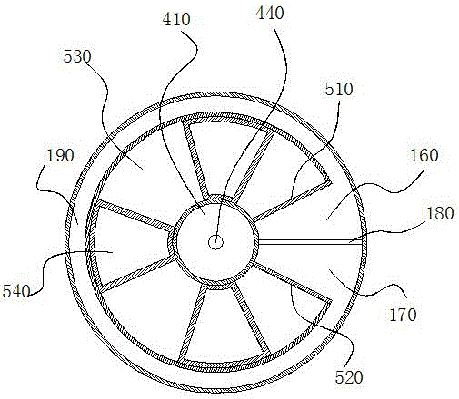 Method for generating new energy through straw anaerobic treatment system achieving partition convective stirring