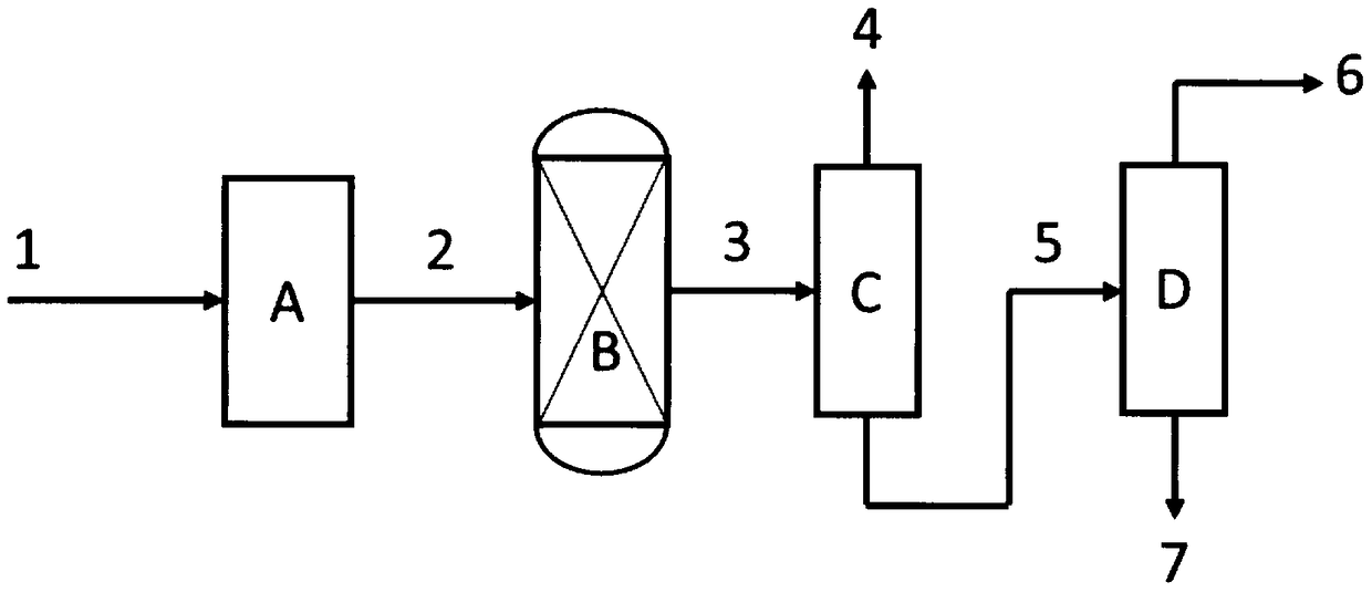 A kind of high-purity propane production method for environmentally friendly refrigerant r290