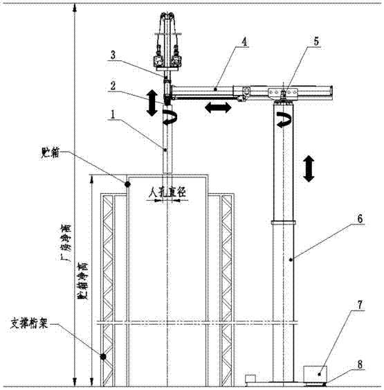 Automatic cleaning facility for rocket storage tank structure