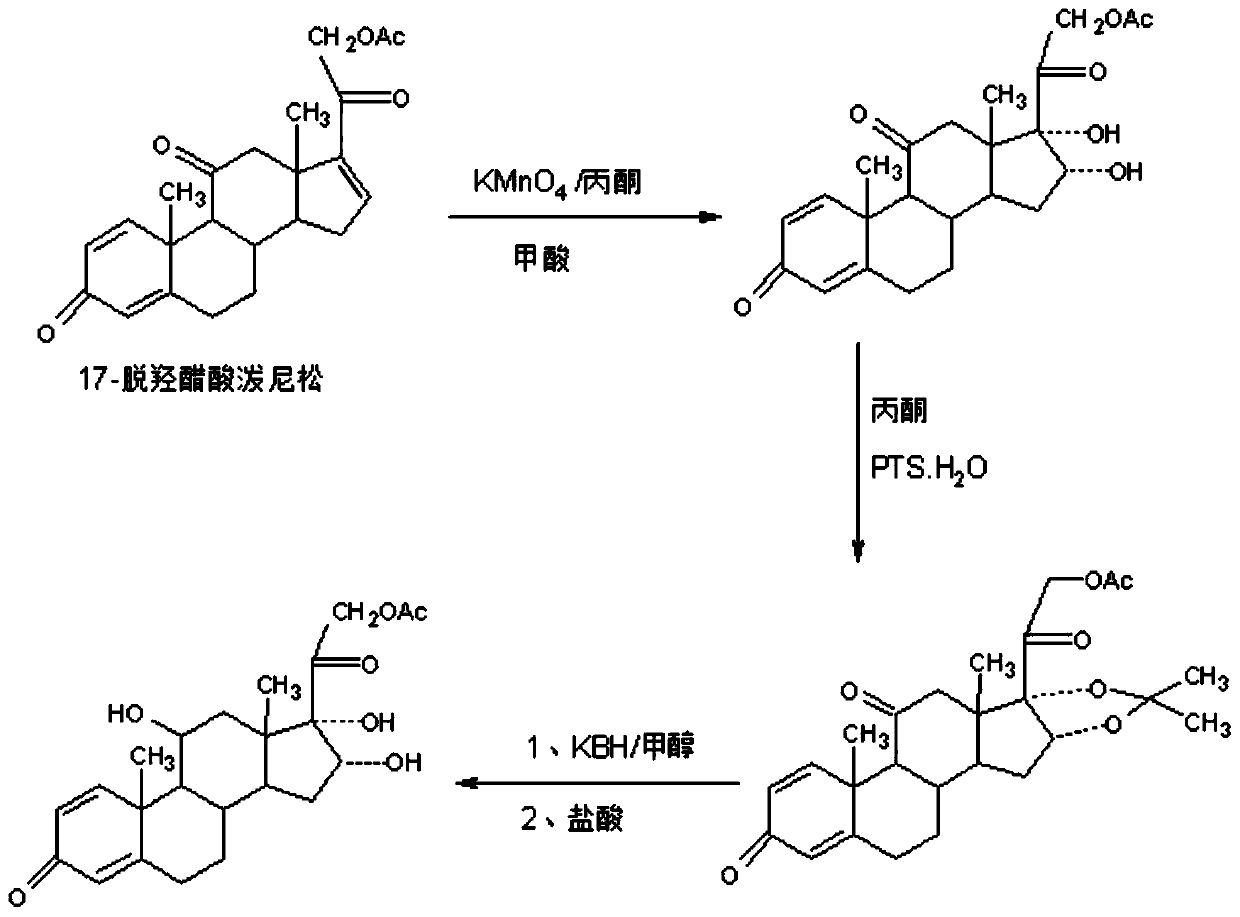 Preparation method of 16a-hydroxy prednisolone acetate product