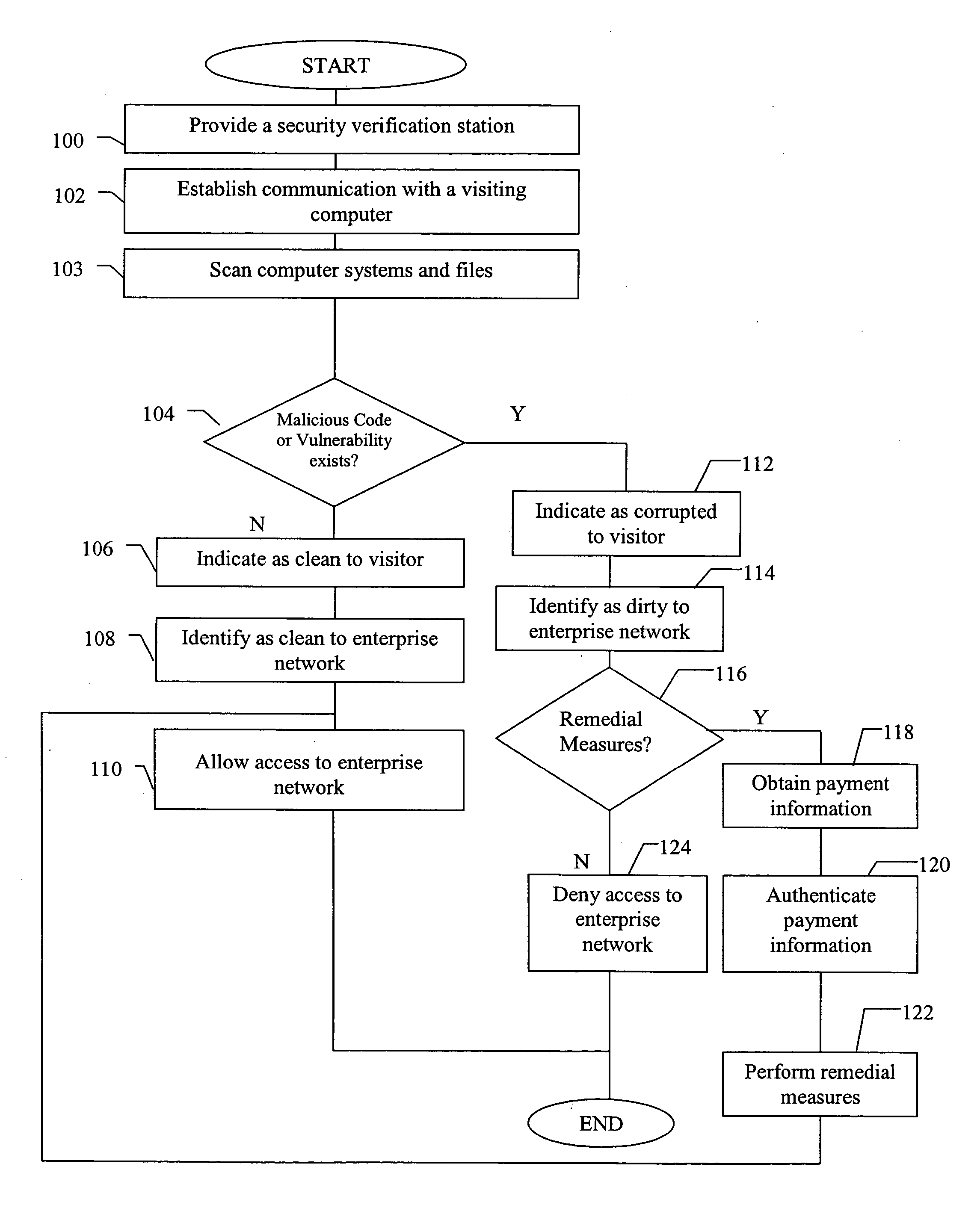 System and method for updating software on a computer
