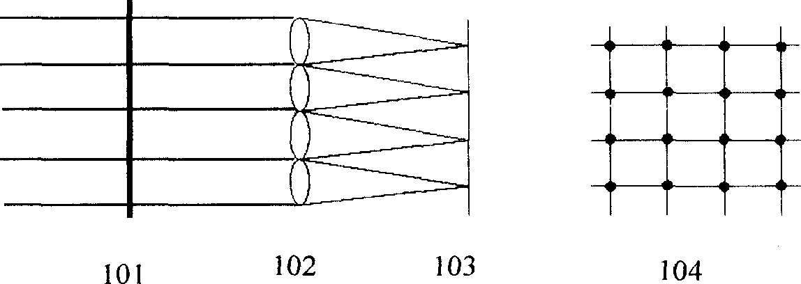 Asynmmetric ciphering and deciphering method and apparatus based on virtual wavefront coding