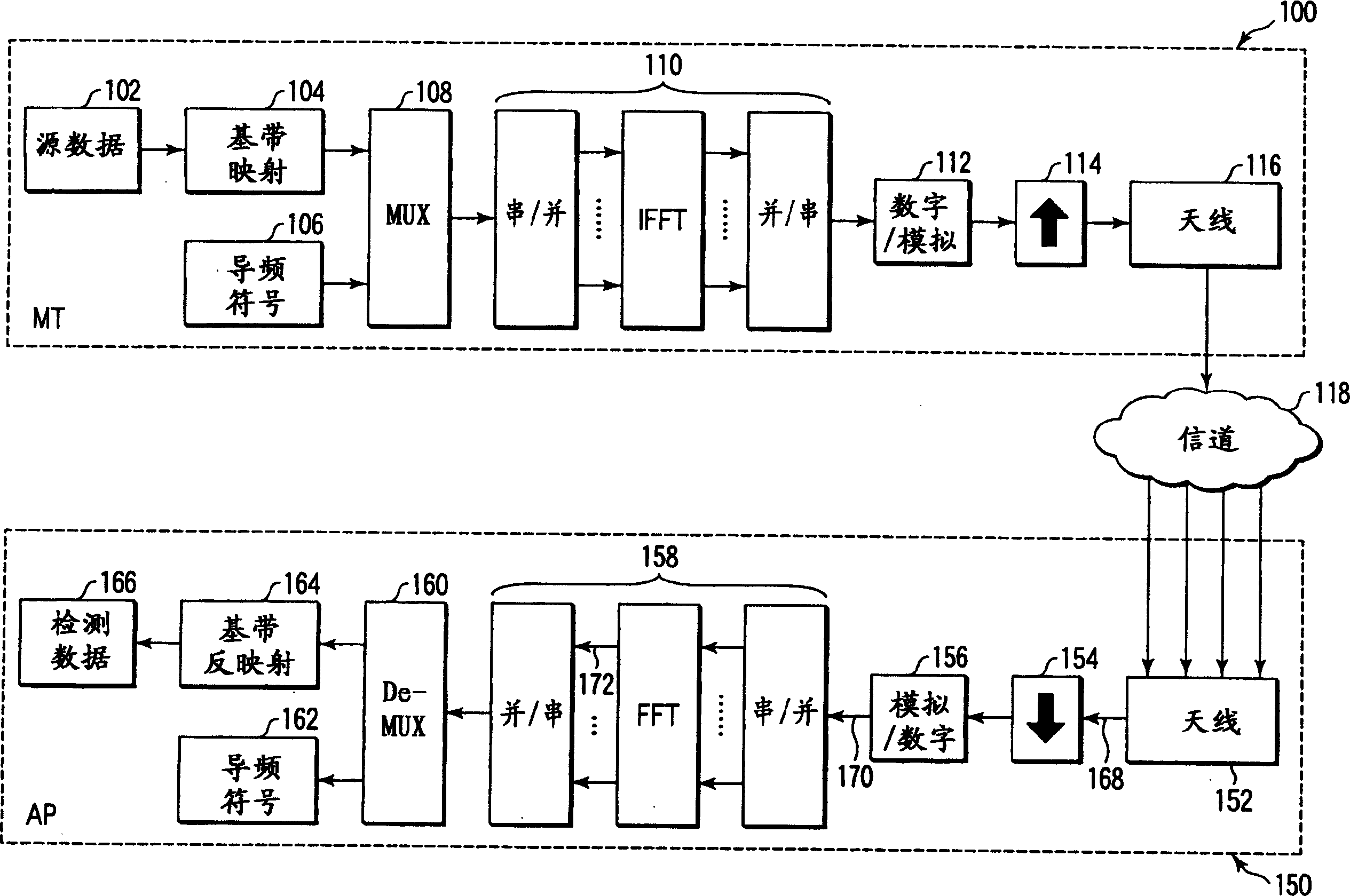 Methods and apparatus for alternative mode monitoring