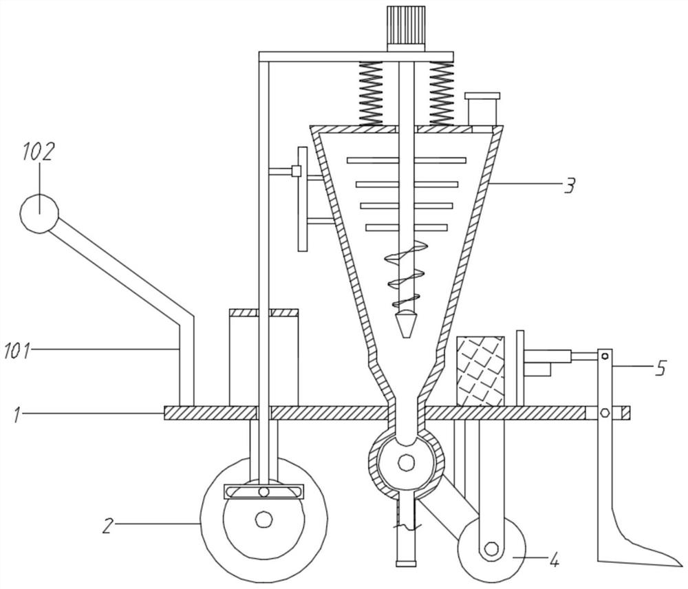 An agricultural seeding equipment with anti-clogging function