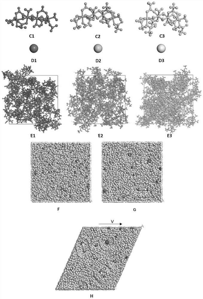 Cross-scale simulation method for predicting microstructure evolution in colloid shear motion process
