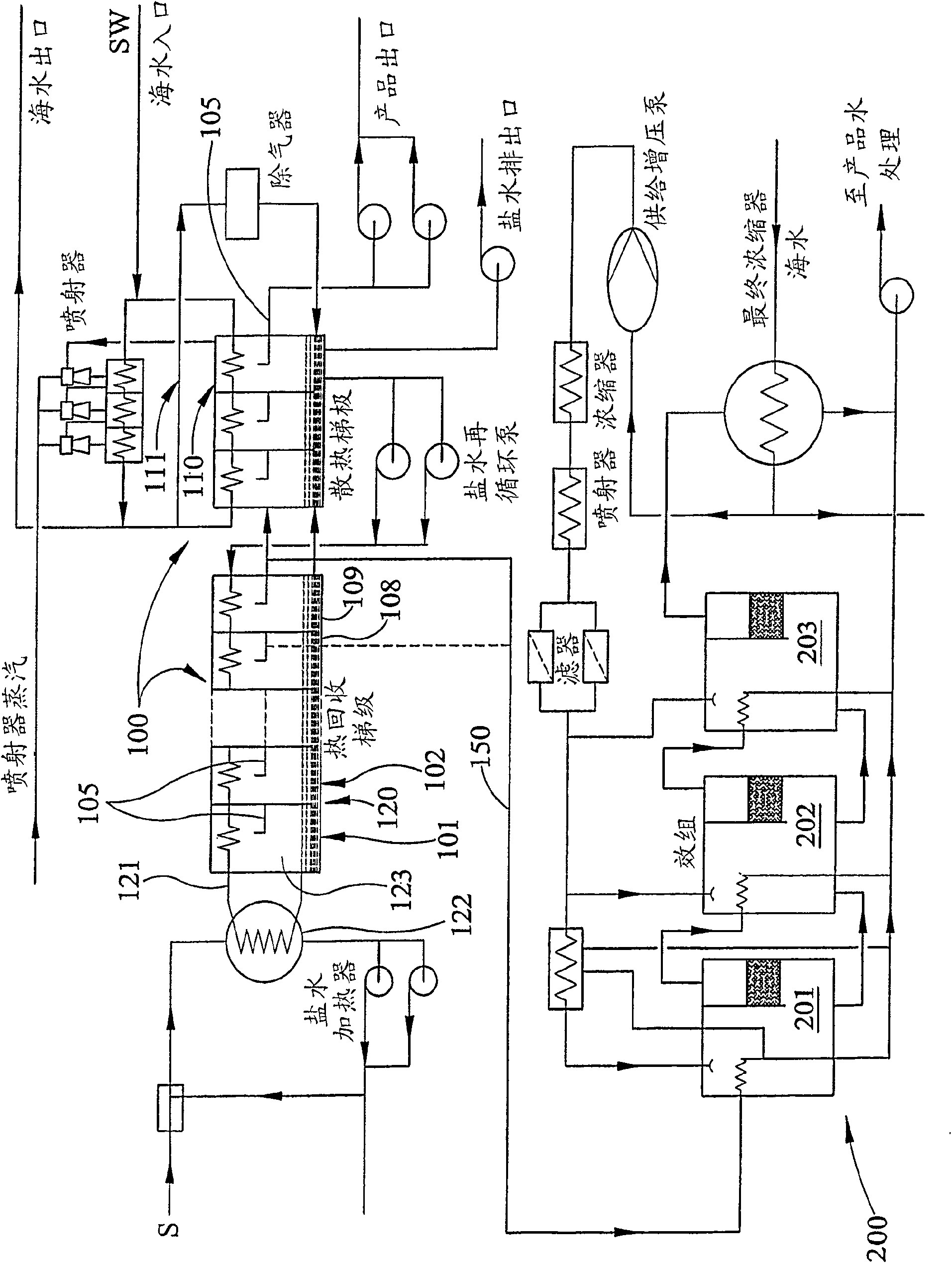 Msf distillate driven desalination process and apparatus