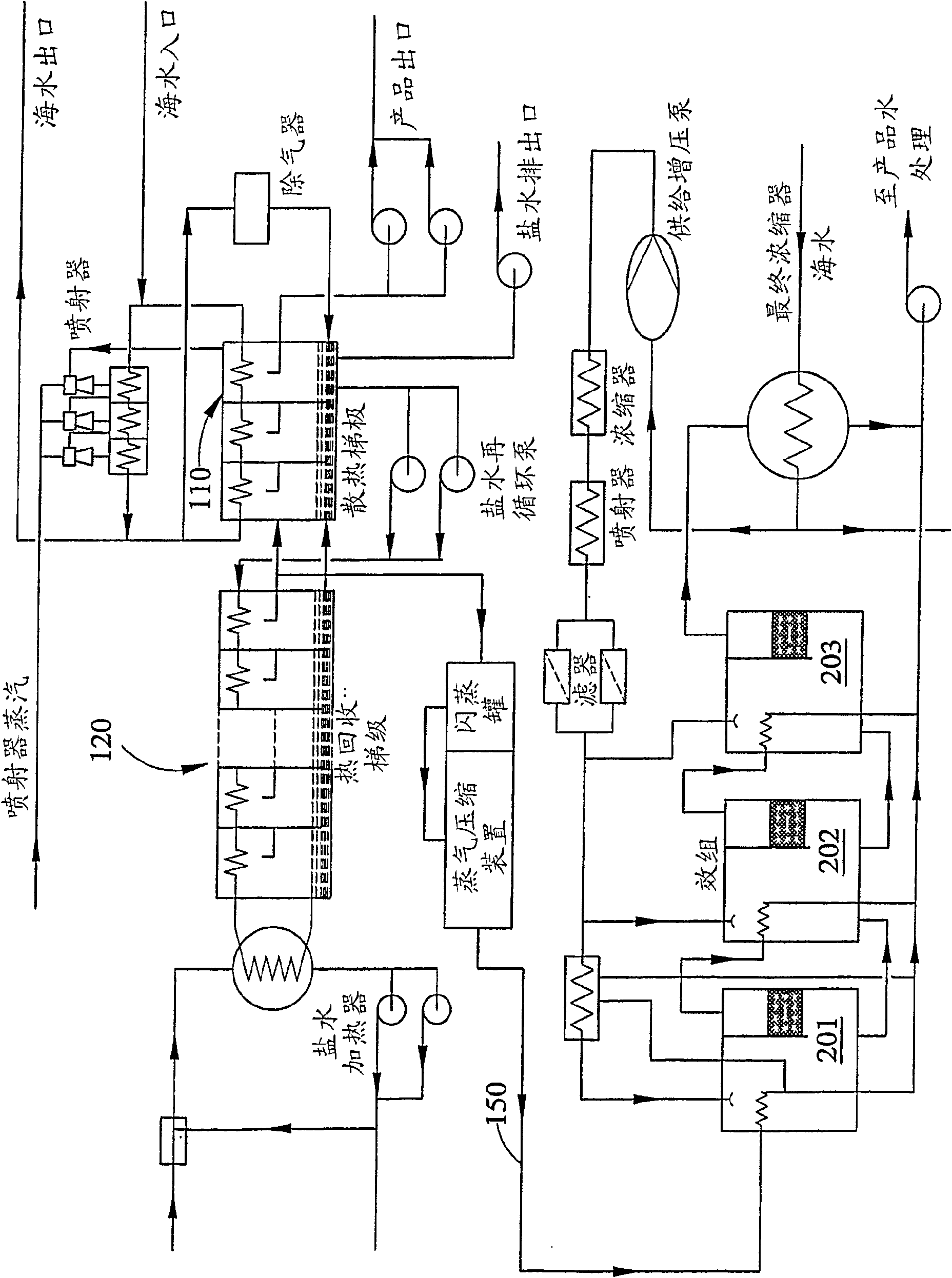 Msf distillate driven desalination process and apparatus